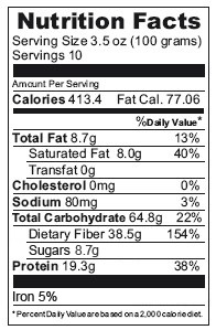 Coconut Nutrition Chart