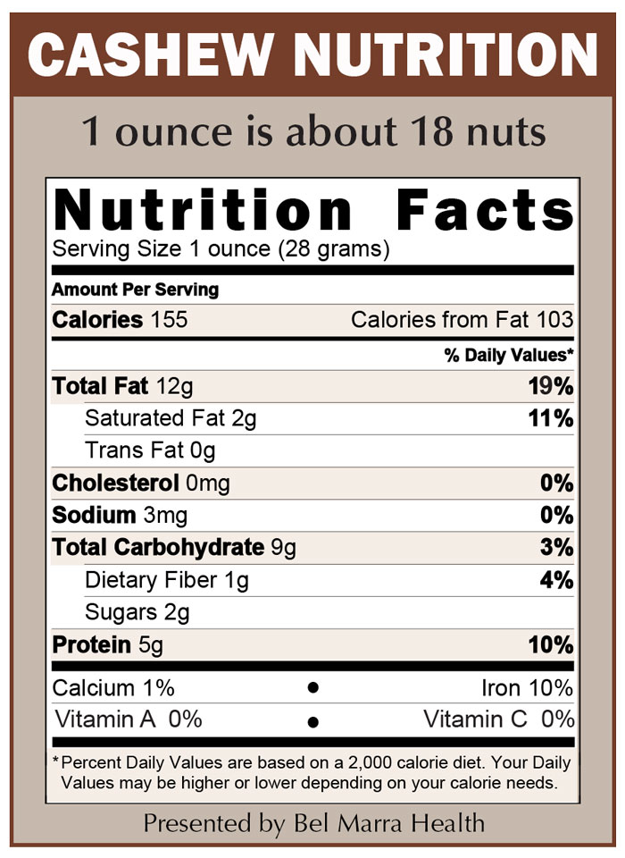 cashews nutrition facts