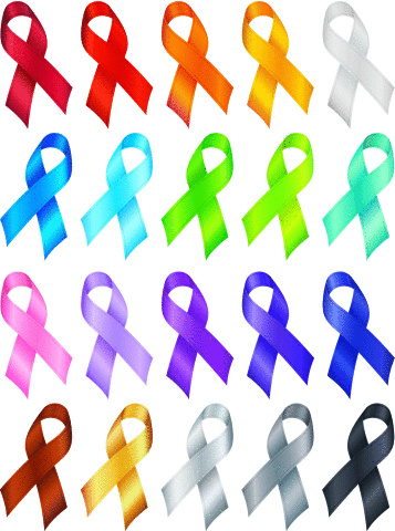 Guess Your Fate – Top Causes of ...