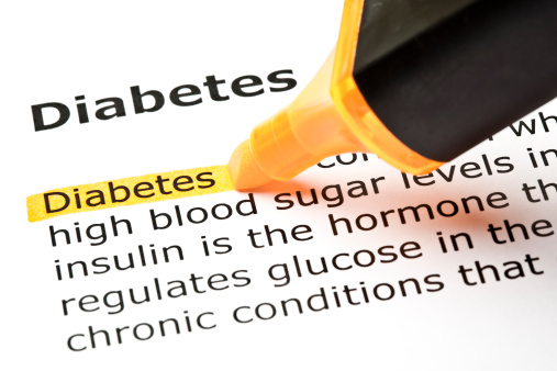 Is Your Blood Sugar Killing You?