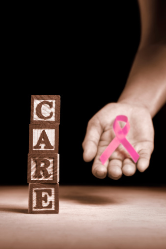Breast Cancer Prognosis Determin...