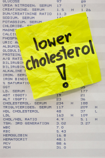 Could High Cholesterol Increase ...