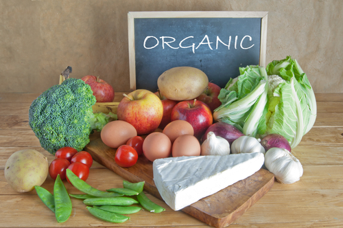 Revealed: Truth about non-organi...
