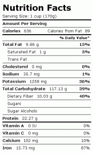 nutritional-facts-of-quinoa