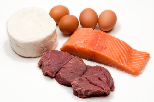Protein guidelines for diet need...