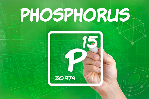 Why is Phosphorous Harming Your ...