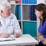Signs and symptoms of Crohn’s disease