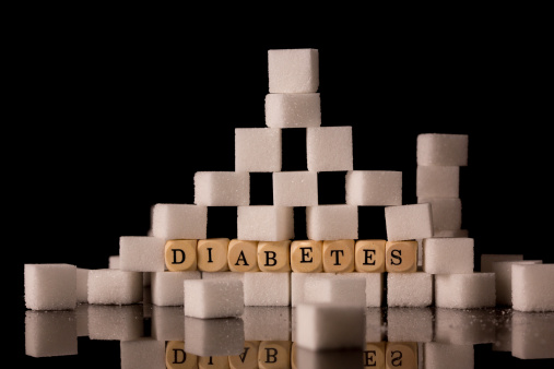 Type-2 Diabetes or Pre-diabetes ...