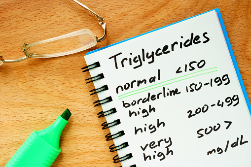 Triglycerides at higher levels c...