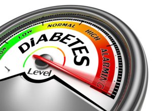 Prediabetes and he risk of early kidney damage