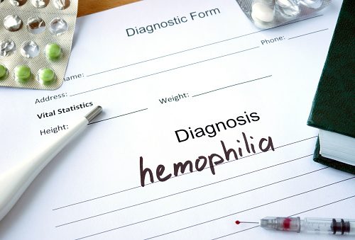 World Hemophilia Day, hemophilia, Christmas disease, migraine with aura, and blood disorders