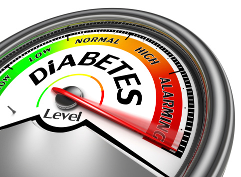 Diabetes a growing problem, case...