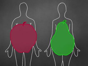 Kidney disease risk higher in apple-shaped body than pear-shaped