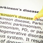 Parkinson’s disease risk increases with rosacea