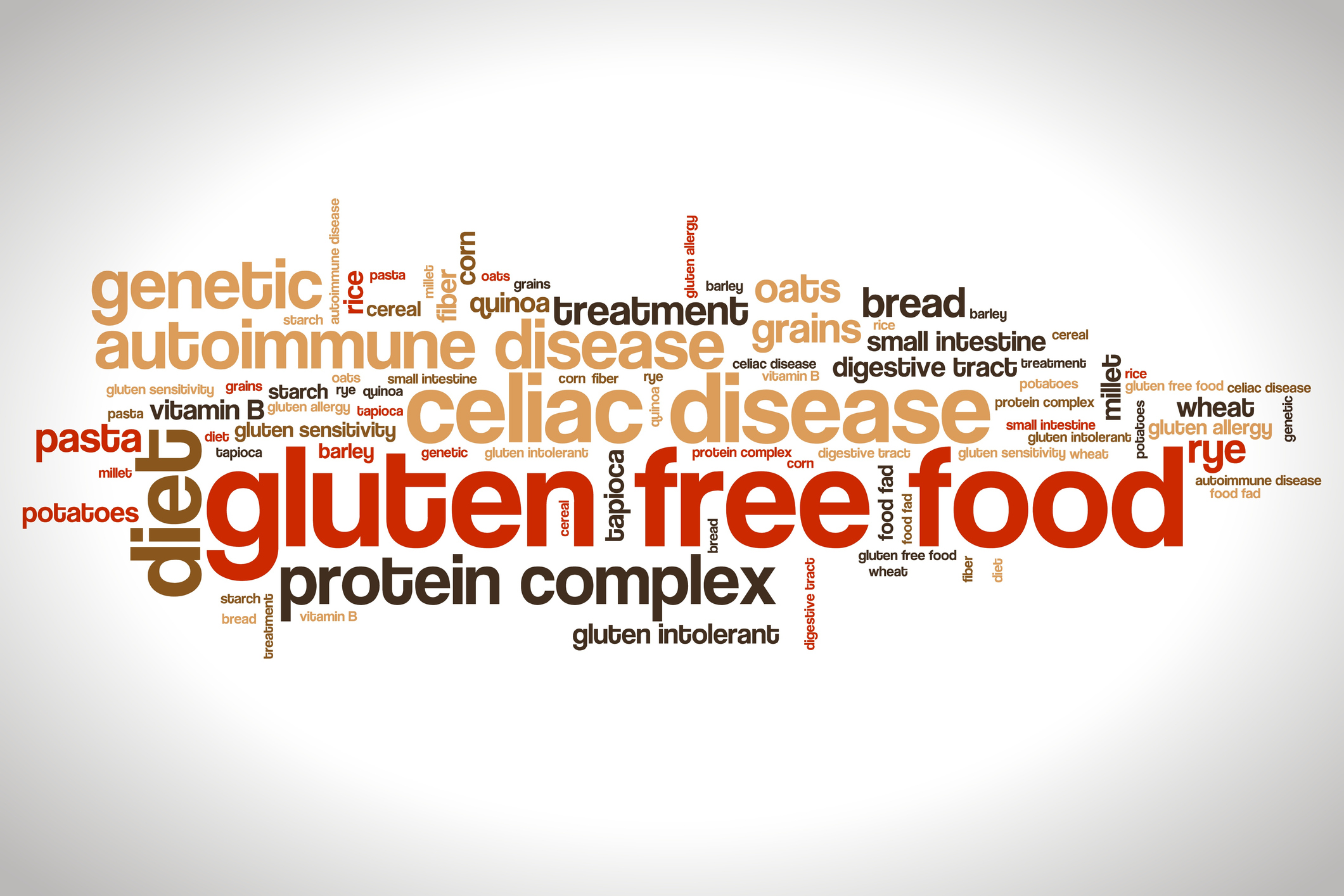Celiac disease linked to major d...