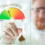 Cholesterol levels: Signs, symptoms, and complications of high and low cholesterol