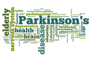 Early Parkinson’s disease may lead to non-motor symptoms such as drooling, anxiety, and constipation