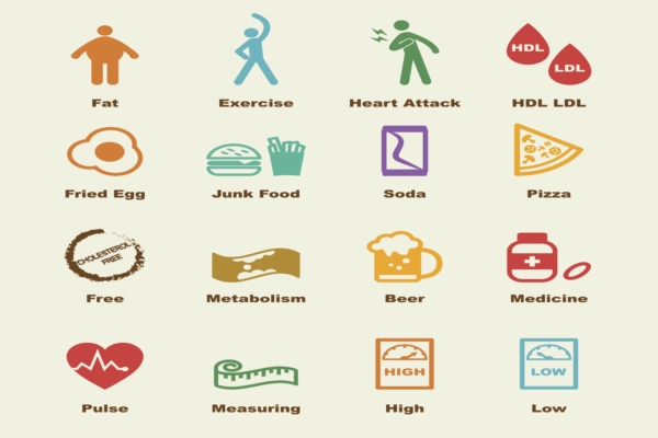 Cholesterol’s role in heart dise...