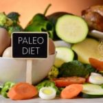 Cardiovascular disease, diabetes risk reduced with the Paleo diet in obese postmenopausal women
