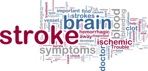 Understanding silent stroke, a l...