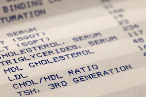 Cholesterol out of control? Bewa...