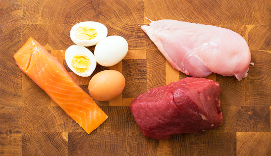 Getting your protein needs met