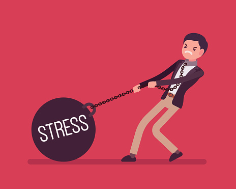 The harms of stress in your life