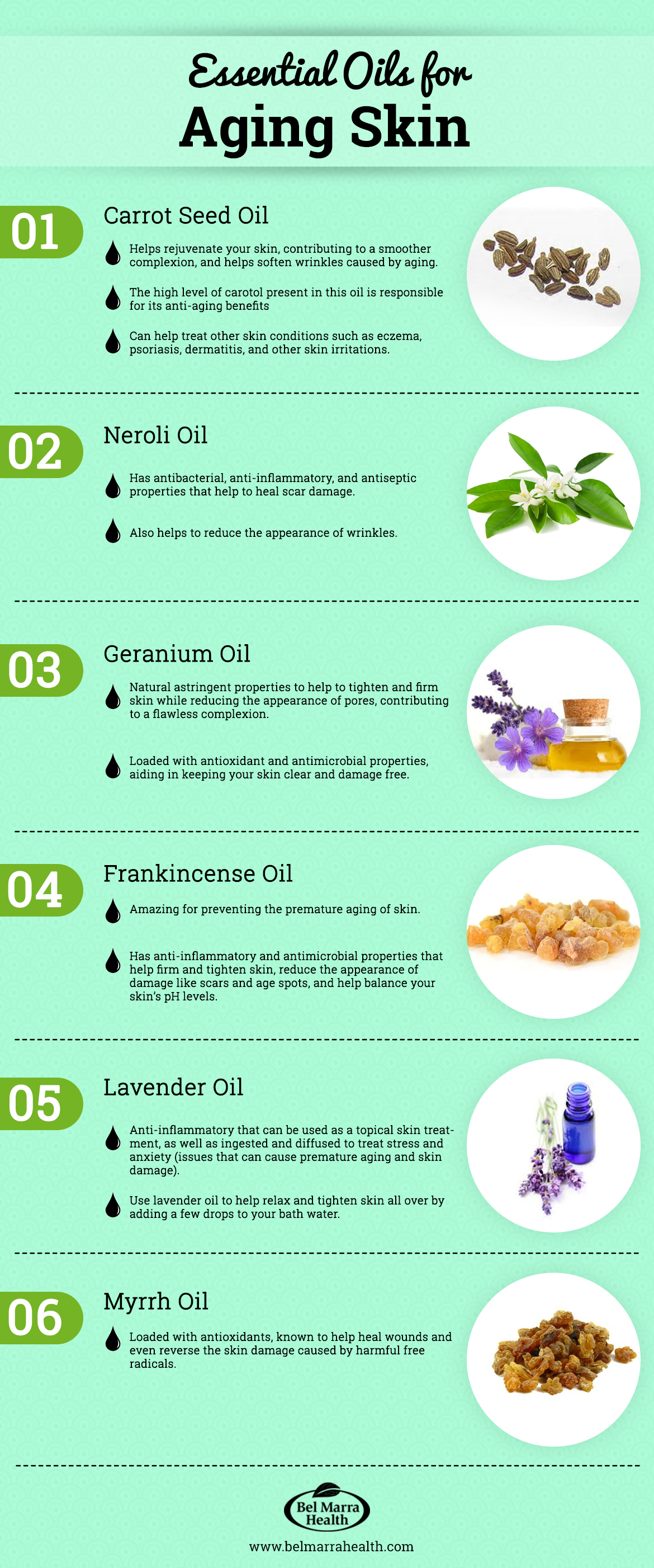 Essential Oils for Aging Skin