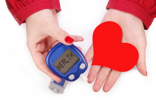 Diabetes and heart disease: Symp...