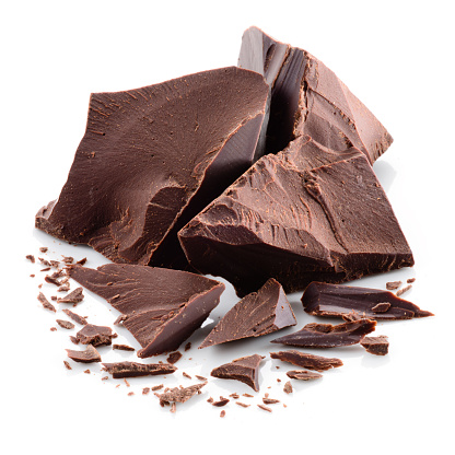 Dark chocolate found to promote ...