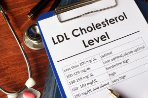 surprising ways to lower cholesterol