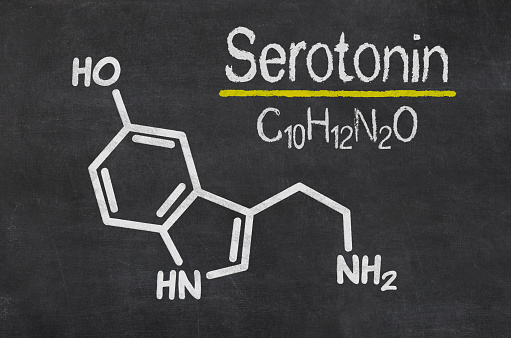 Low Serotonin Treatment: How to ...