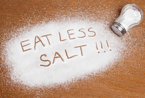 Image result for salt intake