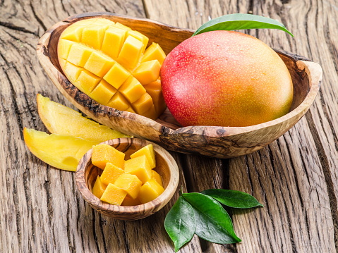 Mangos show signs of reducing IB...