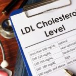 surprising-ways-to-lower-cholesterol