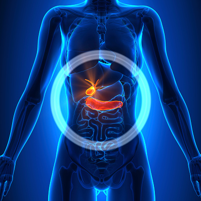 What are the symptoms of acalculous cholecystitis? Types, prevalence ...