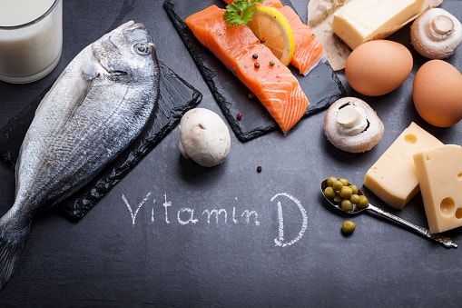 Vitamin D Deficiency in Postmeno...