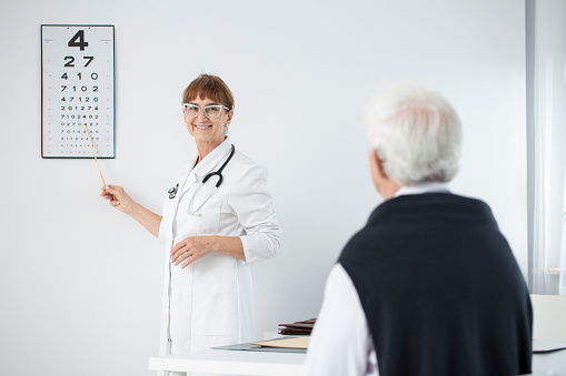 Visual Impairment Associated wit...