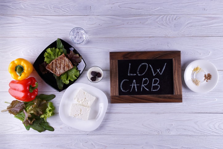 Low Carbohydrate Diet Increases ...