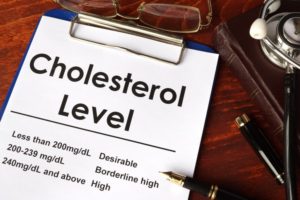 low cholesterol suicide
