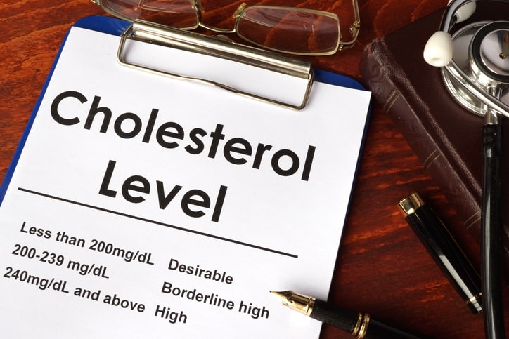 Having Low Cholesterol Puts You ...