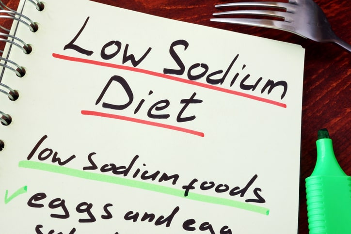 Foods Low in Sodium and Low Sodi...
