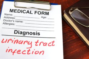 Urinary tract infections in men