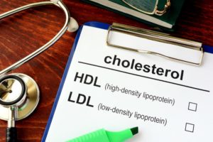 LDL Cholesterol Hemorrhagic Stroke