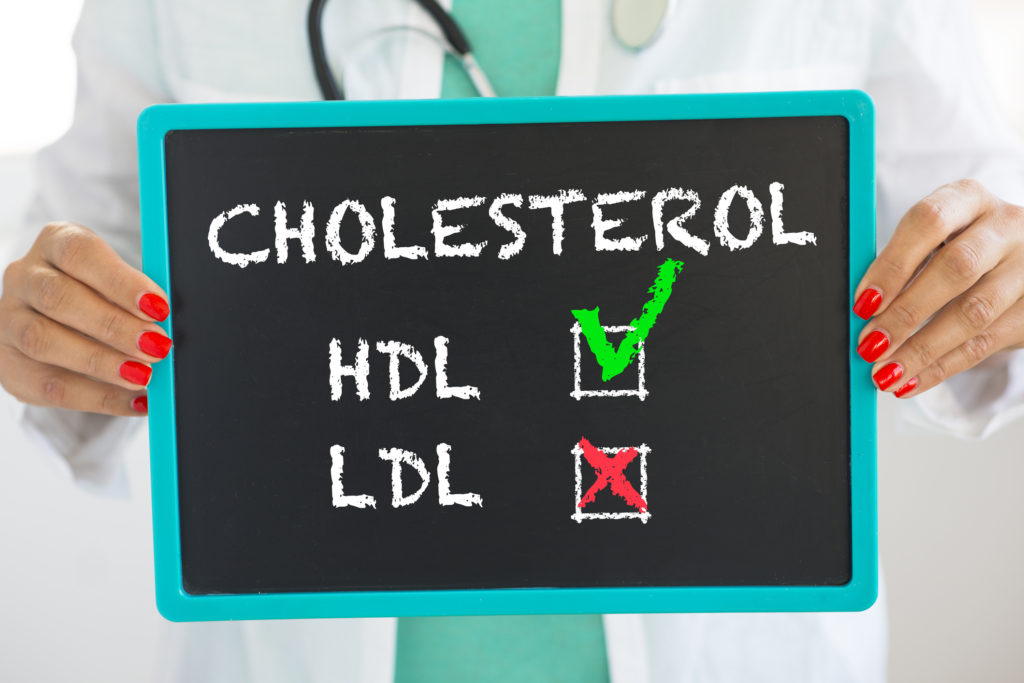 Higher HDL Cholesterol Tend to Have Lower Rates of Stroke & Heart Attack