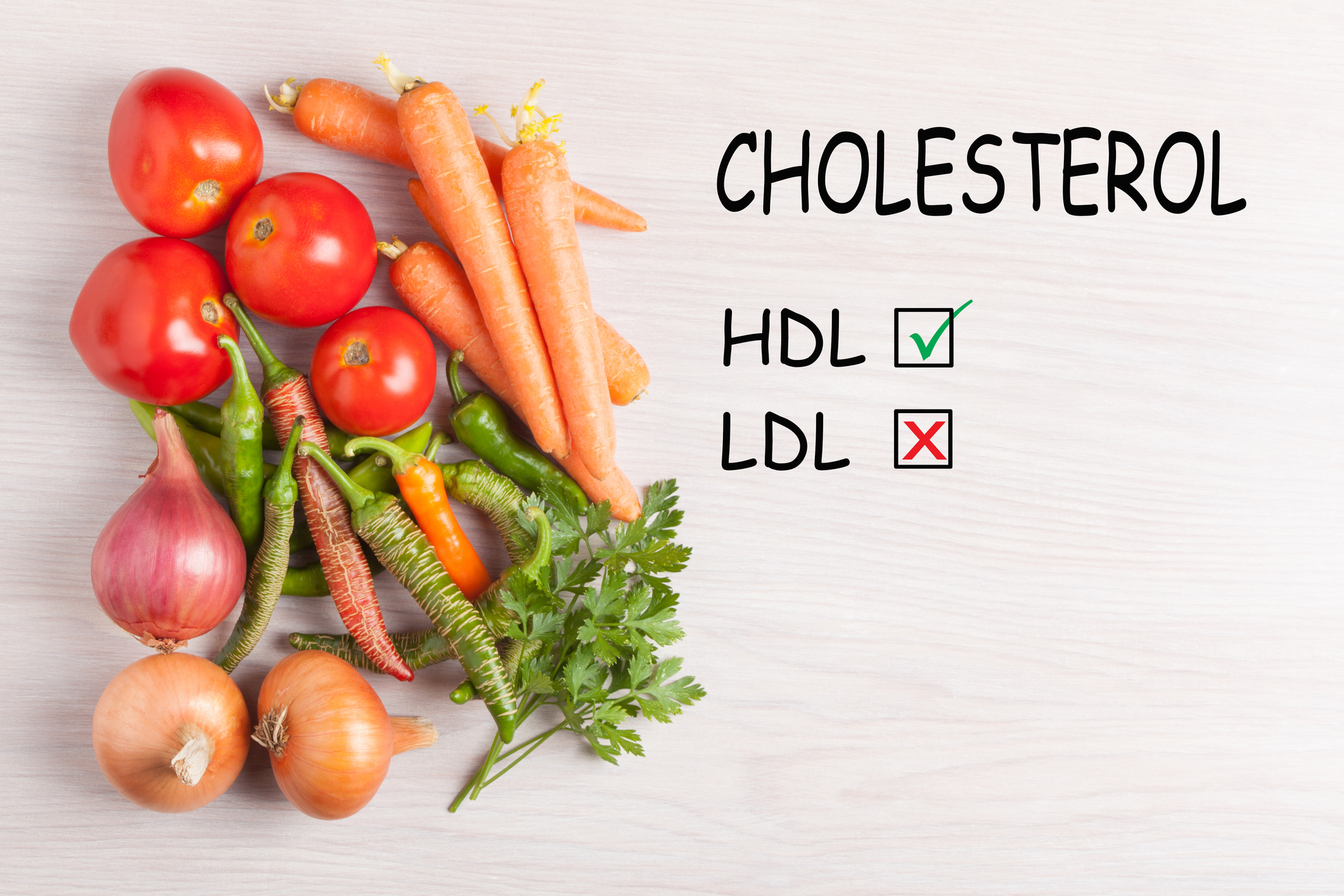 Cholesterol: Why You Need It and...