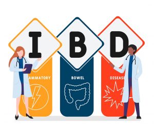 Flat design with people. IBD - Inflammatory Bowel Disease . acronym, medical concept background. Vector illustration for website banner, marketing materials, business presentation, online
