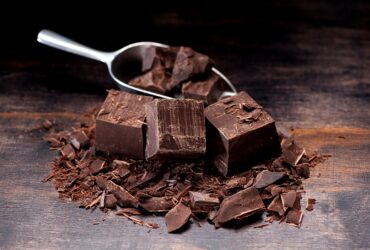 Consumption of Dark Chocolate Ha...